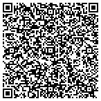 QR code with Schlar Consulting Group contacts