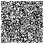 QR code with Secretaffiliatemarketingweapons Com contacts