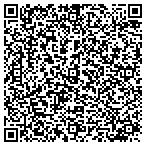 QR code with Summit Integrated Marketing Inc contacts