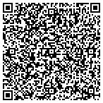 QR code with I-StrategyMarketing.Net contacts