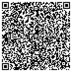 QR code with Liberty Marketing Associates contacts