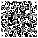 QR code with iMommySuccess - Online Business & Marketing Coaching and Mentoring contacts