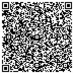 QR code with Marketing Strategy Local contacts