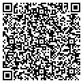 QR code with Novak Marketing contacts