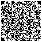 QR code with Tribute Media, Inc contacts