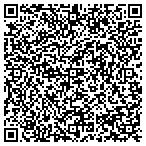 QR code with Varsity Contractors Mktng Department contacts