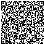 QR code with Greater Resources contacts