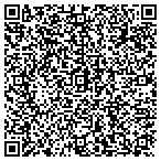 QR code with Independent Representative with Send Out Cards contacts