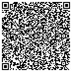 QR code with Kixisit Marketing LLC contacts