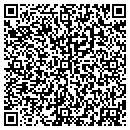 QR code with Mayes Remarketing contacts