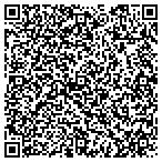 QR code with CoreComp Advisors, Inc. contacts