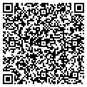 QR code with Future Tech contacts