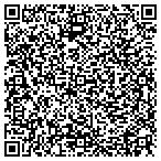 QR code with Industry Marketing Solutions L L C contacts