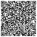 QR code with Patterson Interactive contacts