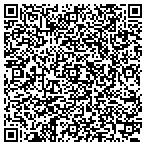 QR code with Unlimitedclients.net contacts