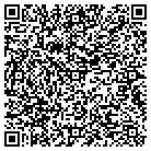 QR code with Effective Marketing Solutions contacts