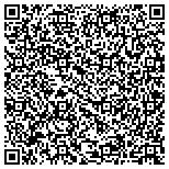 QR code with Sunflower Business Consulting, LLC contacts