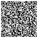 QR code with Contract Resources Inc contacts