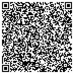 QR code with Local SEO Ranking Services contacts