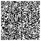 QR code with Mastermind Business Associates contacts