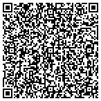 QR code with APPsolute Mobile Apps contacts