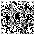 QR code with Sphere Control llc contacts