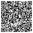 QR code with Inner Circle contacts