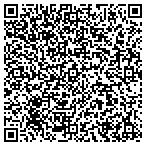 QR code with INTERNET PAYDAY SOLUTION contacts