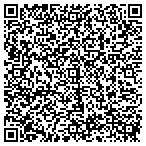 QR code with Local Success Directory contacts