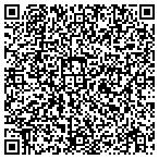 QR code with Make Your Mark Advertising contacts