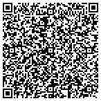 QR code with ProTem Marketing Resources contacts