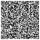 QR code with public-sector-lists-dot-com contacts