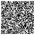 QR code with Brandignity contacts