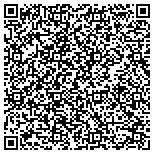 QR code with Compass Marketing Innovation LLC contacts