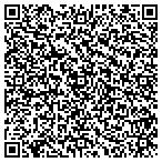 QR code with Forbes Consulting Group Business Trust contacts