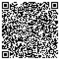 QR code with Innovara Inc contacts