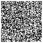 QR code with Krush It! Web Marketing contacts