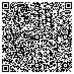 QR code with Marketing Strategies Now contacts