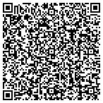 QR code with Miles Internet Marketing contacts