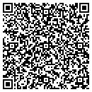 QR code with Mitetees Cindy Hoeppner contacts