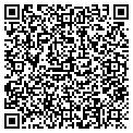QR code with Richard N Miller contacts