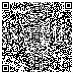 QR code with Richardson Media Group contacts