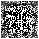 QR code with Turningpoint Communications contacts