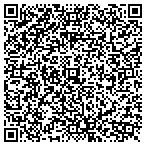 QR code with Write Stuff Copywriting contacts