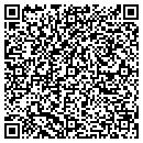 QR code with Melnicks Display & Decorating contacts