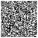 QR code with Blacksmith Marketing contacts