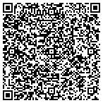 QR code with Constant Rank, LLC contacts