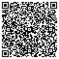 QR code with Staurt A Kittat MD contacts