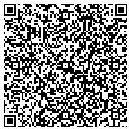 QR code with Doyscher Consulting contacts