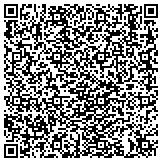 QR code with EncompassSocial Internet Marketing Solutions contacts